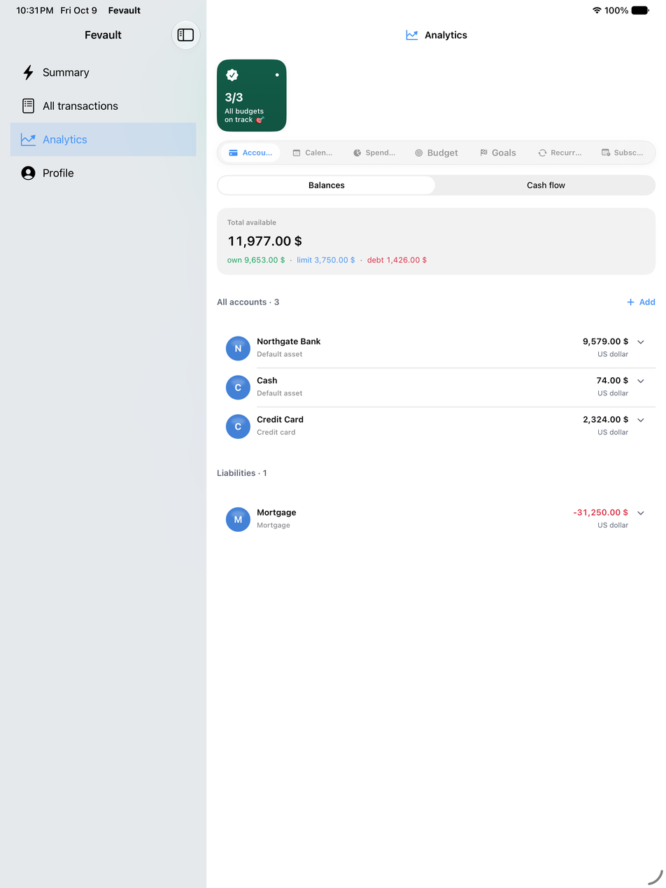 Account analytics on iPad