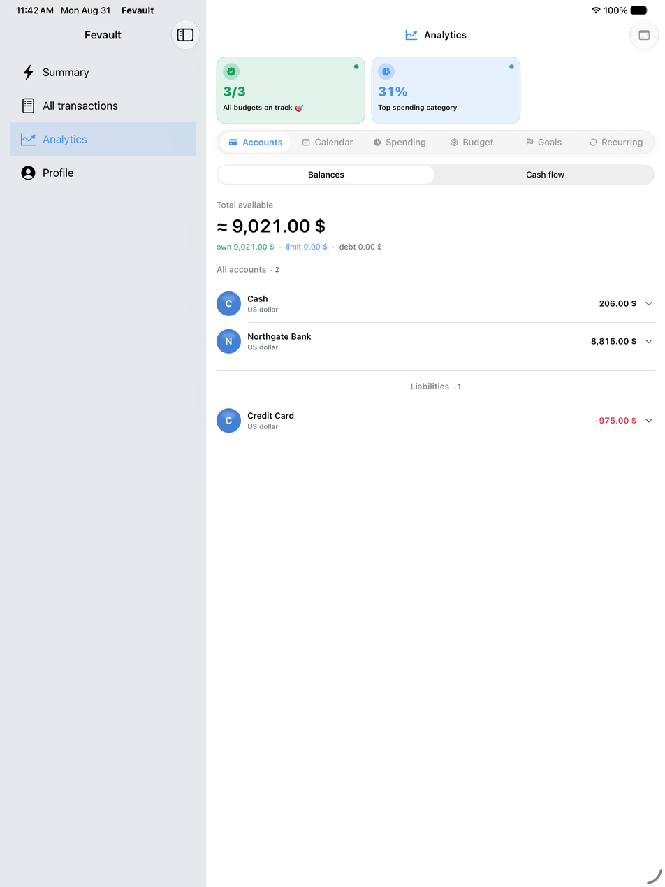 Account analytics on iPad