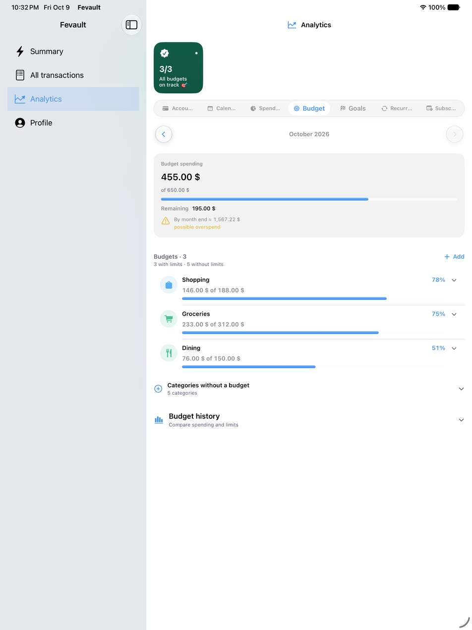 Budget progress on iPad