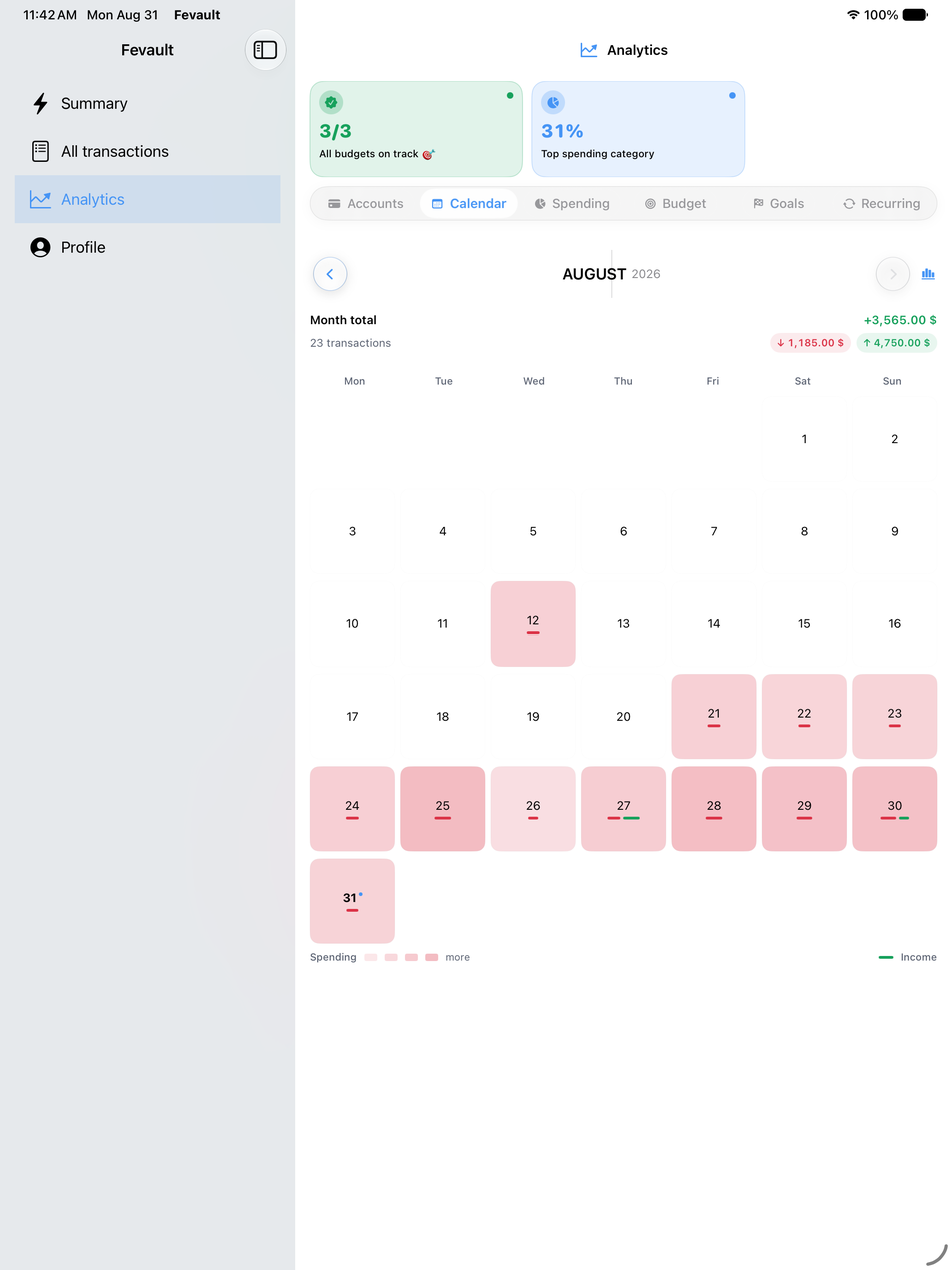 Spending calendar on iPad