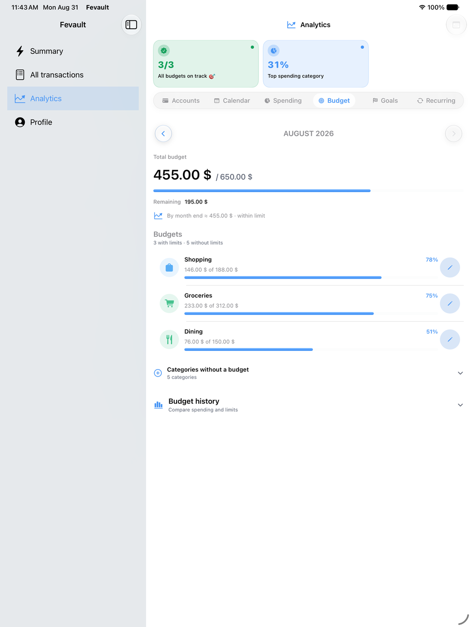 Budget progress on iPad