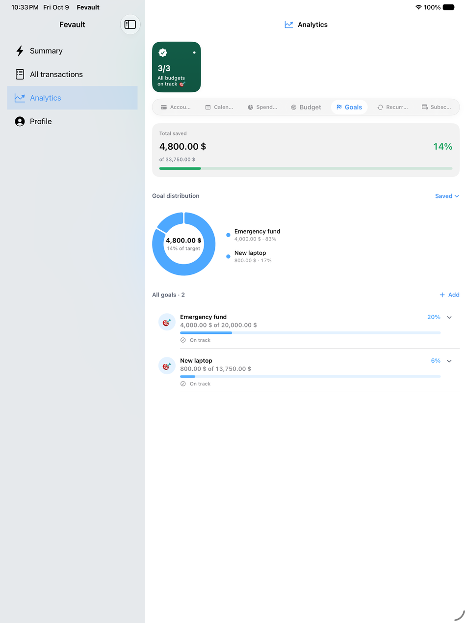 Savings goals and progress on iPad