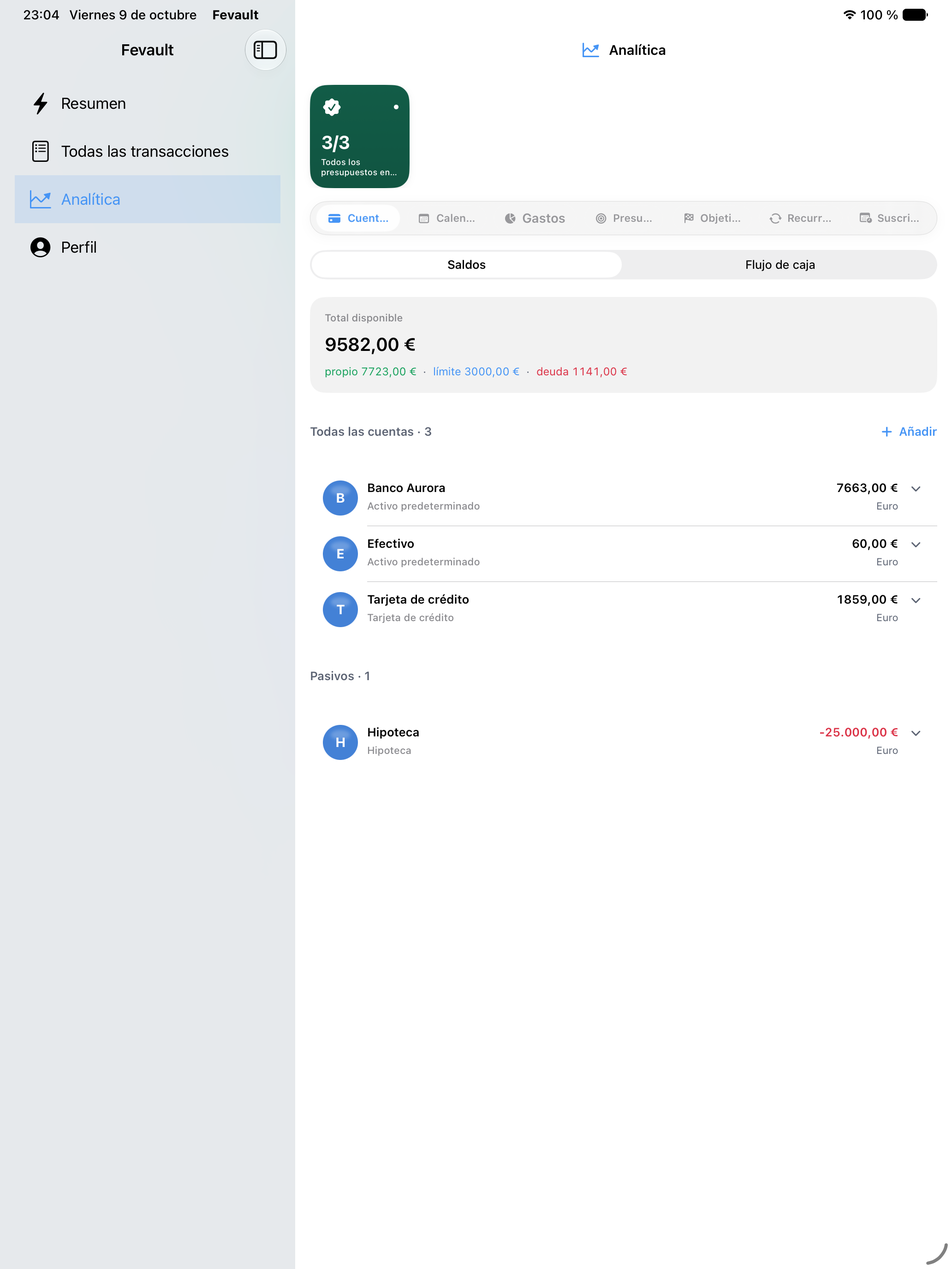 Análisis de cuentas en iPad