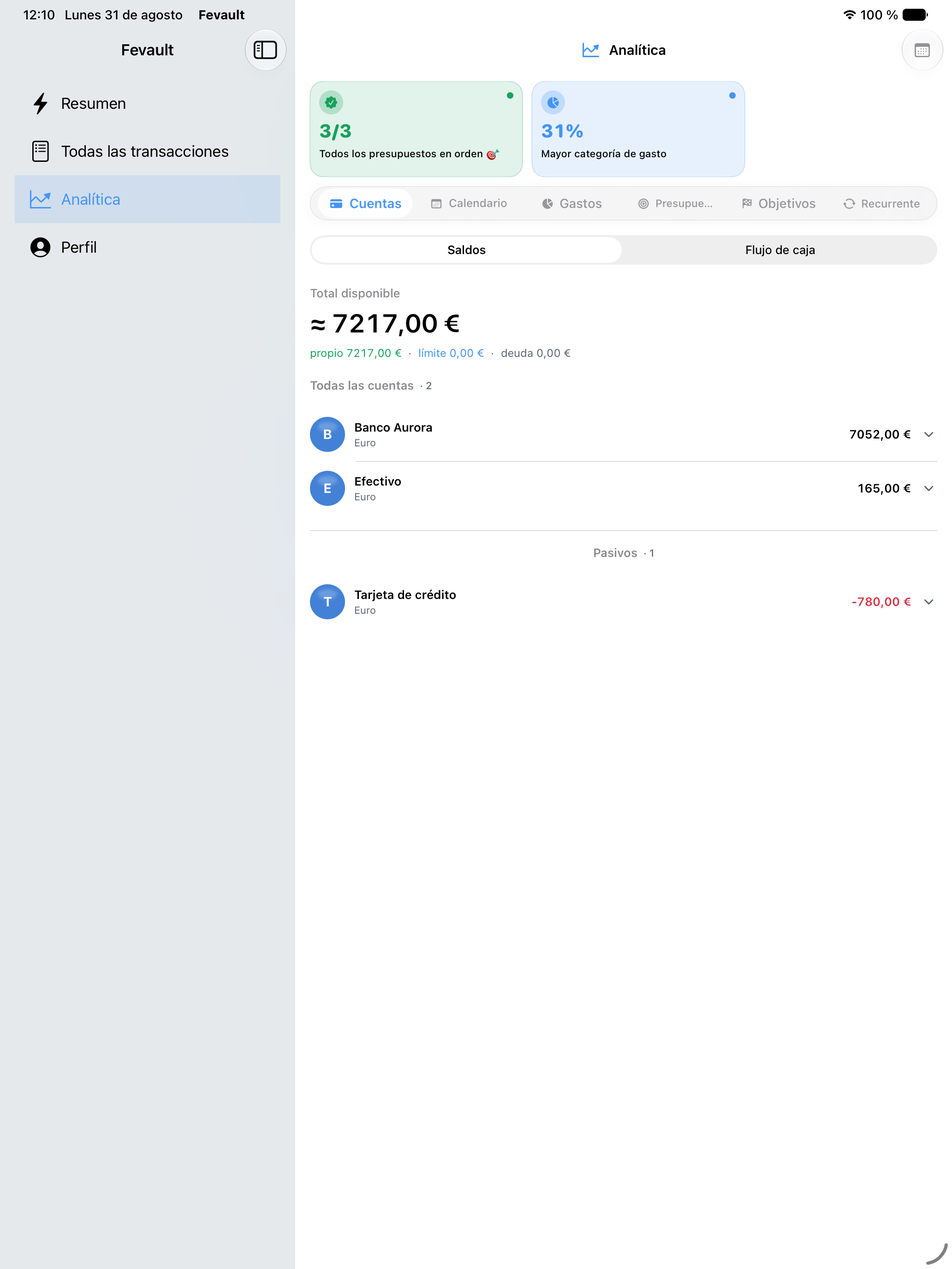 Análisis de cuentas en iPad