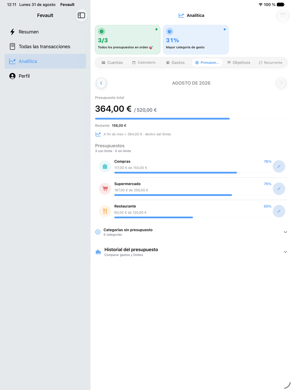 Seguimiento de presupuestos en iPad