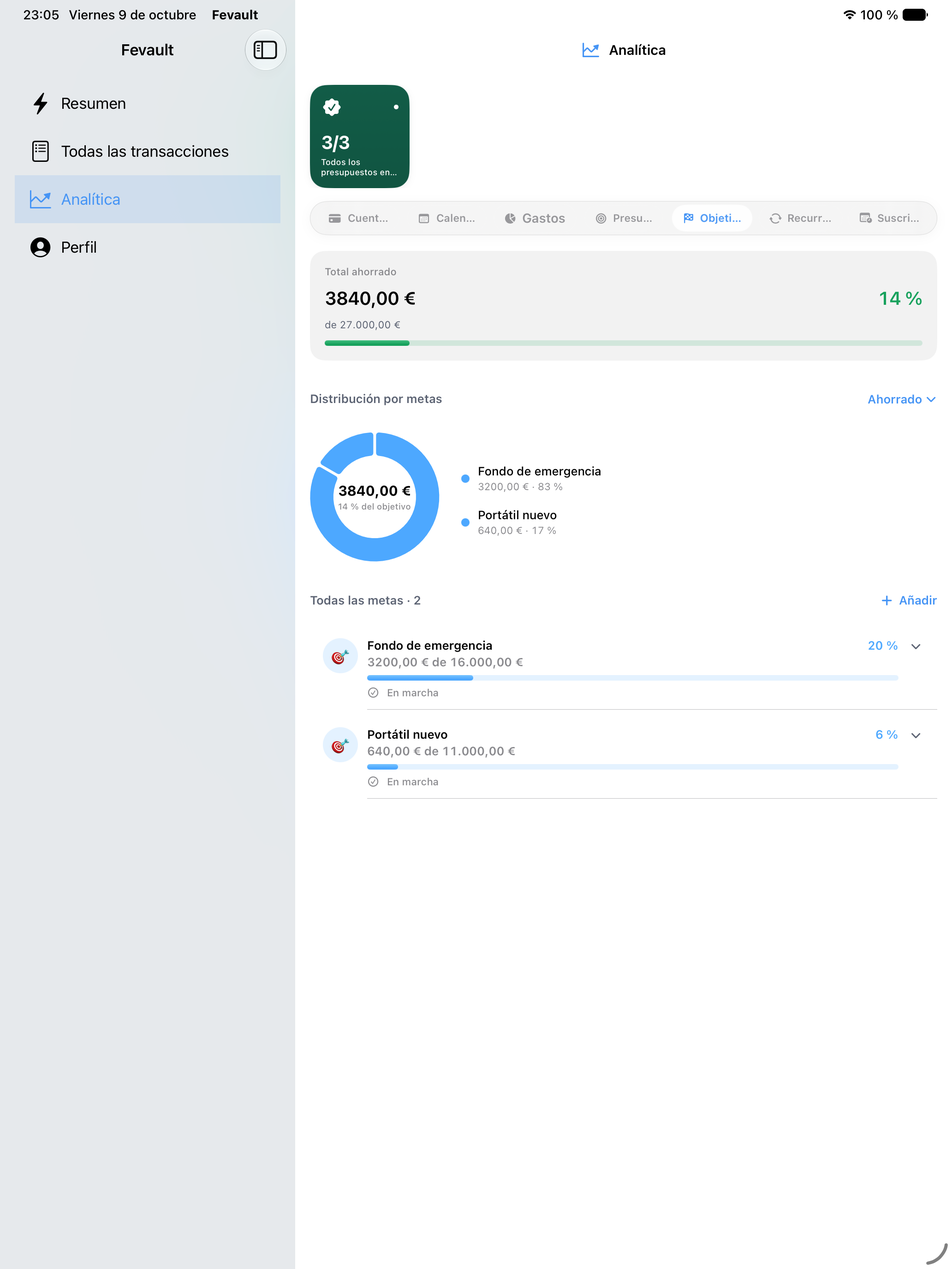 Objetivos de ahorro en iPad
