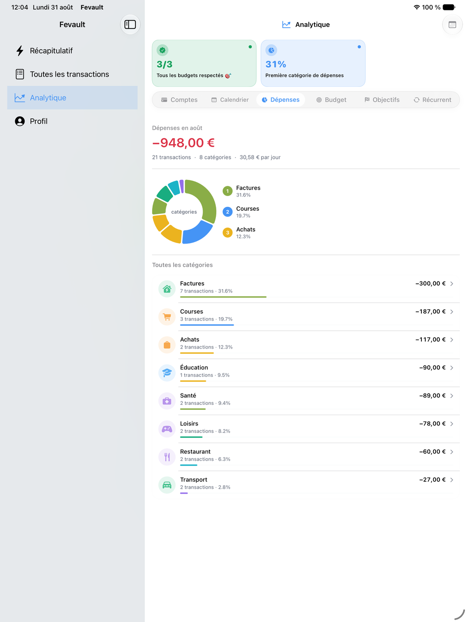 Analyse des dépenses sur iPad