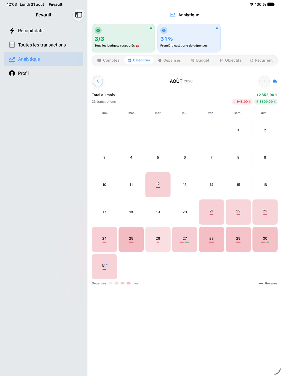 Calendrier des dépenses sur iPad