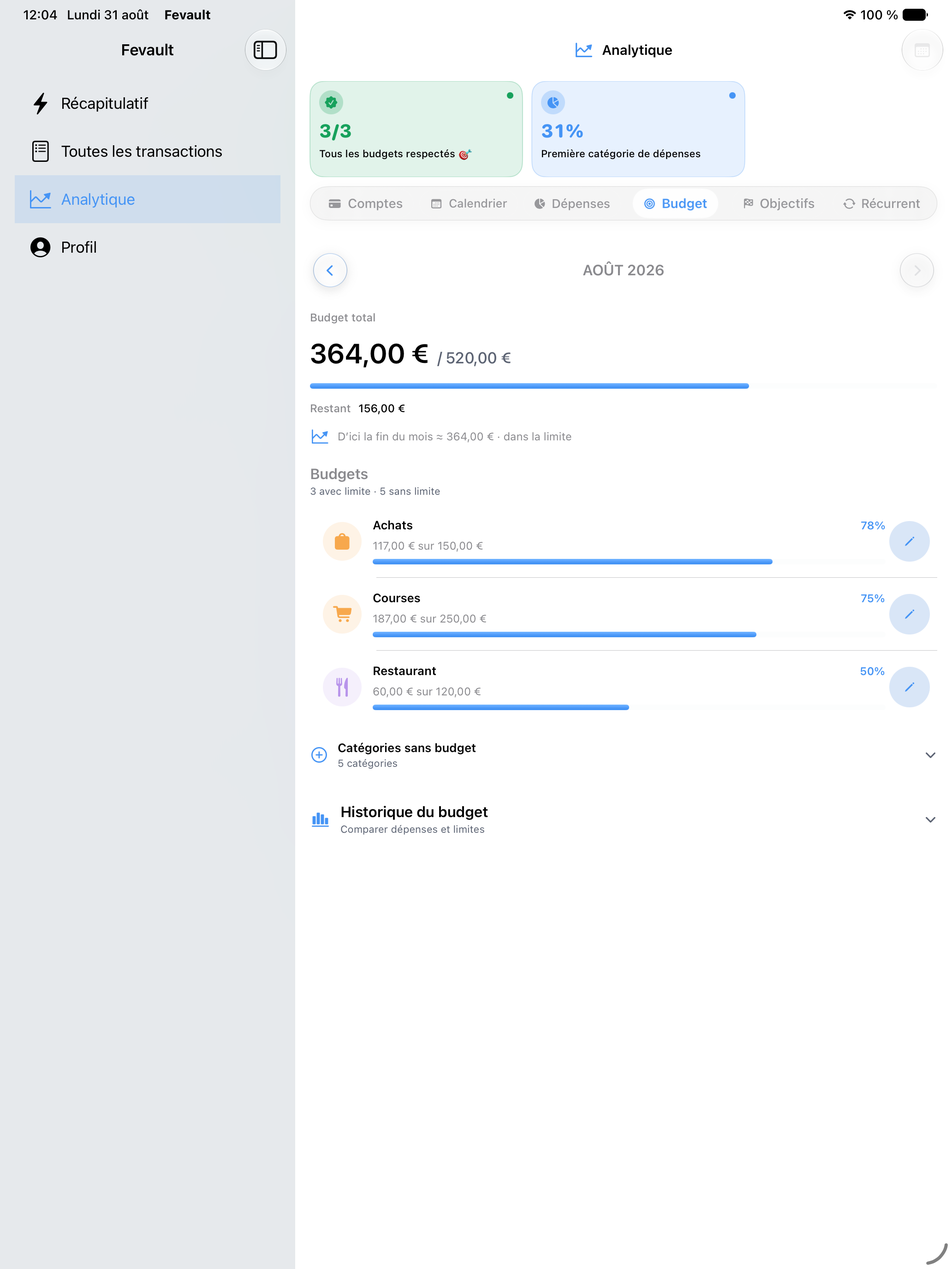 Suivi des budgets sur iPad