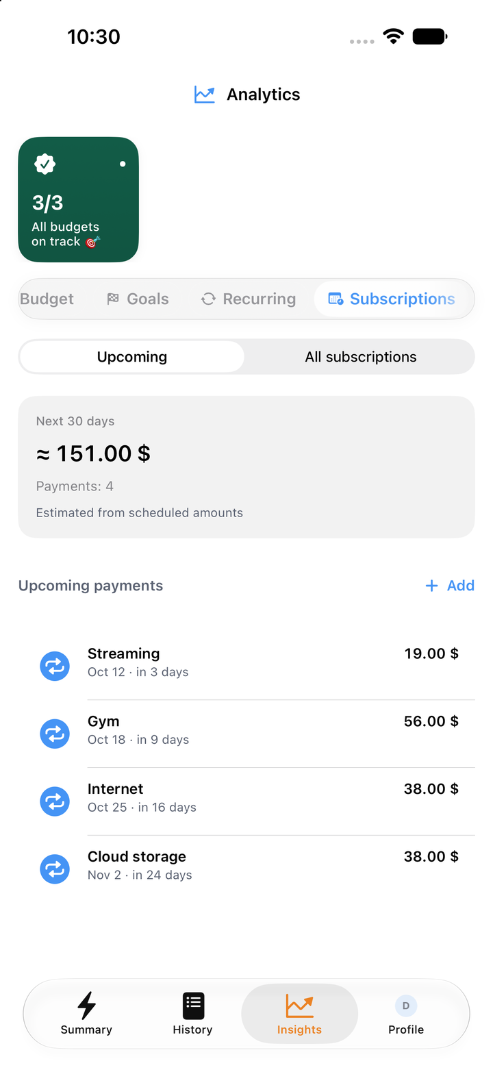 Upcoming subscription payments