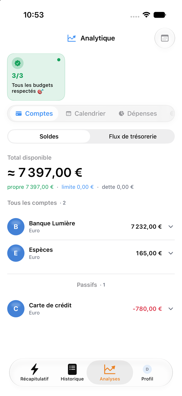 Solde des comptes et calendrier des dépenses
